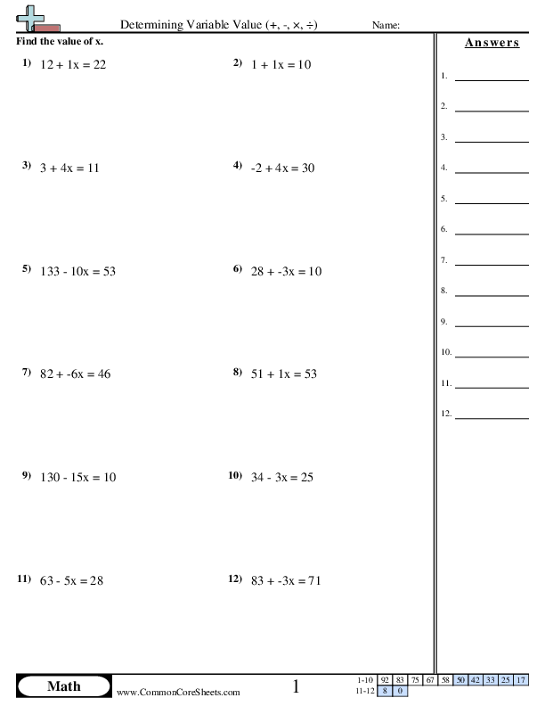 Algebra Worksheets - Determining Variable Value (+, -, ×, ÷) worksheet